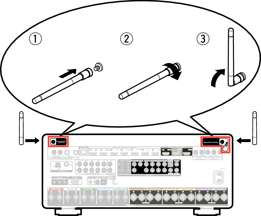 Pict AntennaAngle C40U